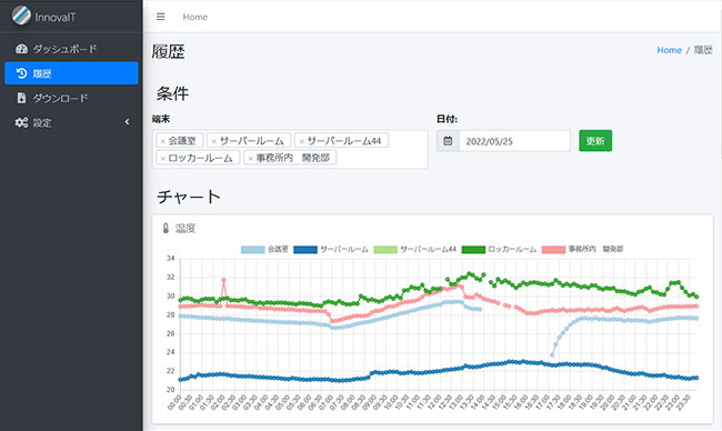 温湿度管理システム ログ管理・CSV出力