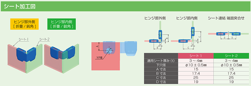 コーナークリップ