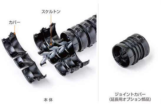サイルベア・フレックス 各部名称