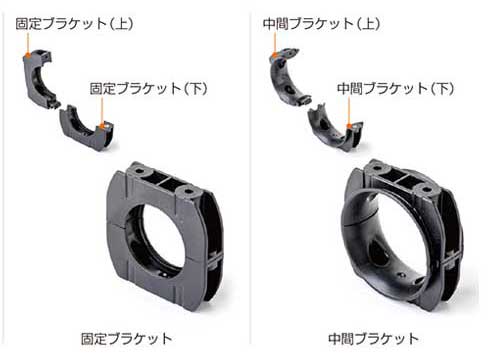 サイルベア・フレックス 各部名称
