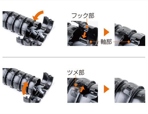 サイルベア・フレックス カバーの閉じ方