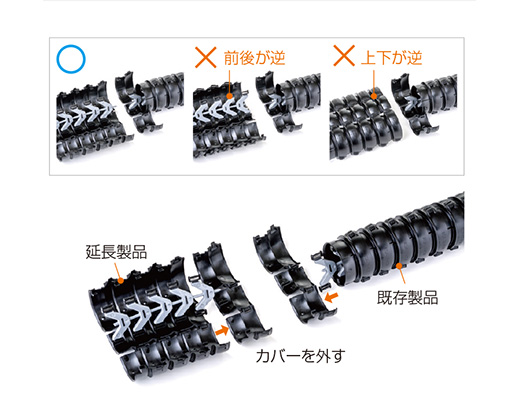 サイルベア・フレックス 延長する場合