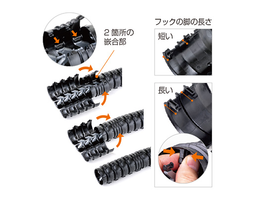 サイルベア・フレックス 延長する場合