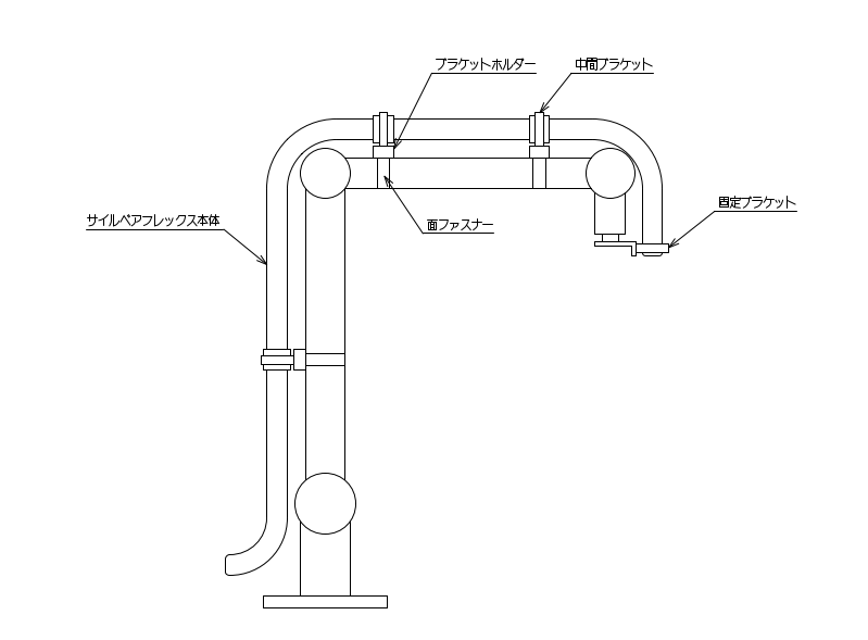 サイルベア・フレックス 取付例図1
