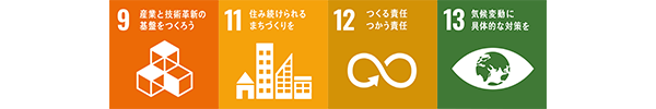 sdgs