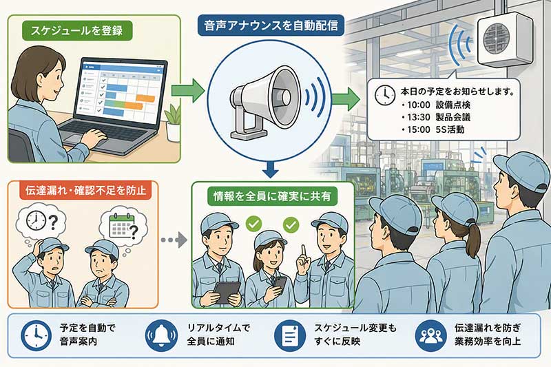 工場の予定連絡・スケジュール共有を自動化する方法