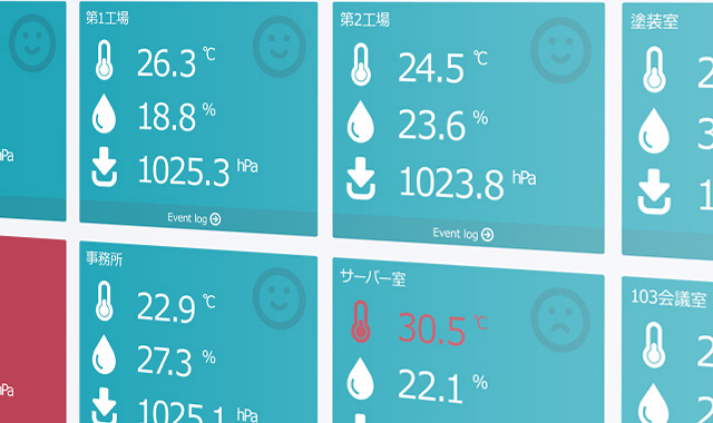 温湿度管理システム