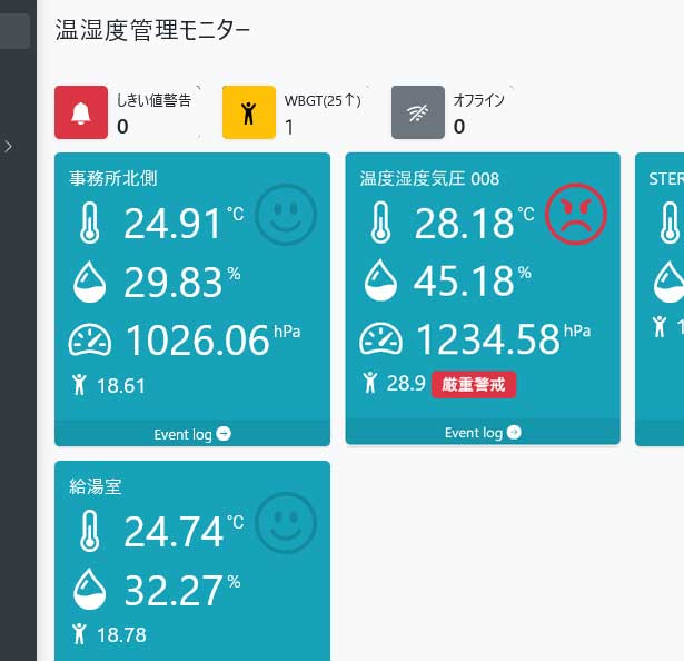 温湿度管理システム ダッシュボード